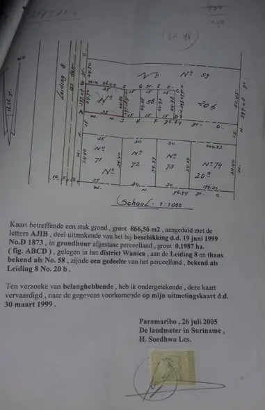 Foto van leiding