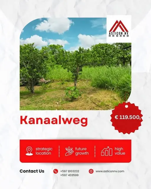 Foto van Kanaalweg