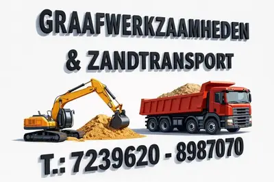 Foto van Locatie onbekend