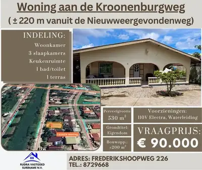 Foto van Kroonenburgweg