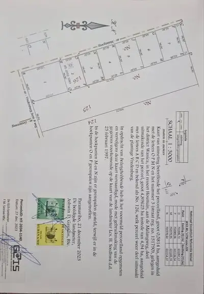 Perceelkaart van Malangweg