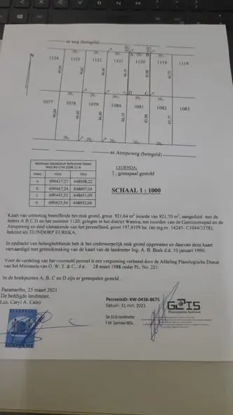 Foto van Garnizoenspad