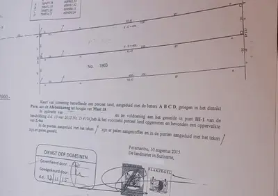 Perceelkaart van Afobakaweg
