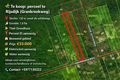 Foto van Grankreekweg