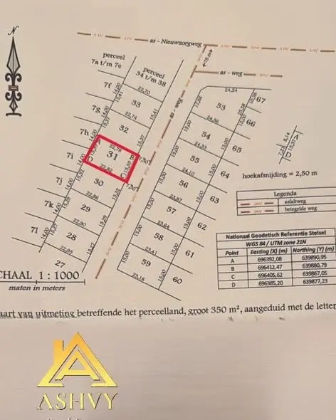 Perceelkaart van Bergpapajastraat